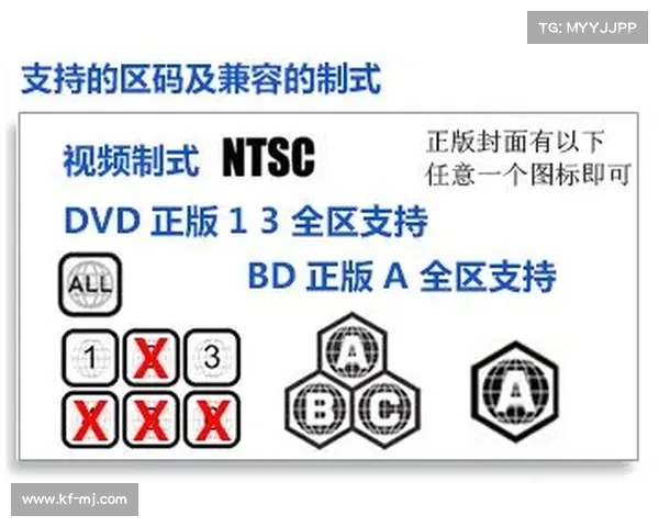 如何通过DVD影碟机下载游戏的五个简单步骤详解 如何通过DVD影碟机下载游戏的五个简单步骤详解