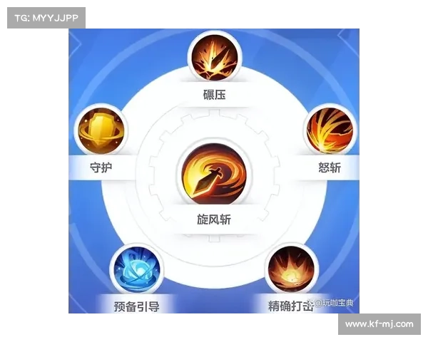 火炬之光2异域行者最强技能加点与流派搭配全面解析攻略 火炬之光2异域行者最强技能加点与流派搭配全面解析攻略