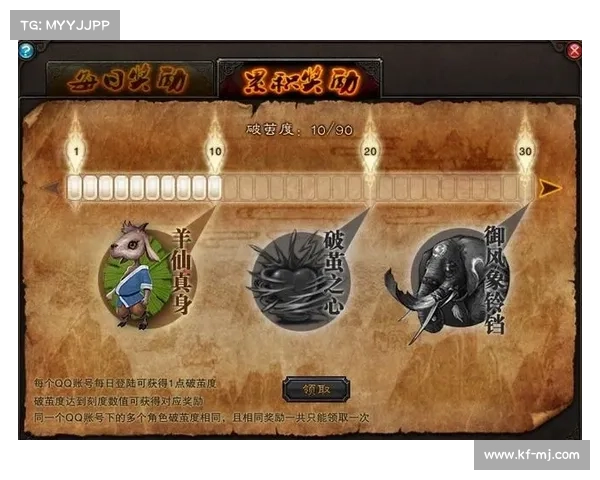 揭秘斗战神羊仙背后神秘力量的起源与深层秘密 揭秘斗战神羊仙背后神秘力量的起源与深层秘密