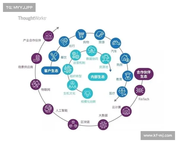 从资本布局到商业生态构建深度解析欧超联赛运作模式成败逻辑 从资本布局到商业生态构建深度解析欧超联赛运作模式成败逻辑