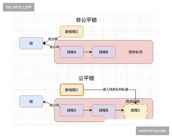 从多维度分析英冠比赛结果的真实性与竞技公平性研究